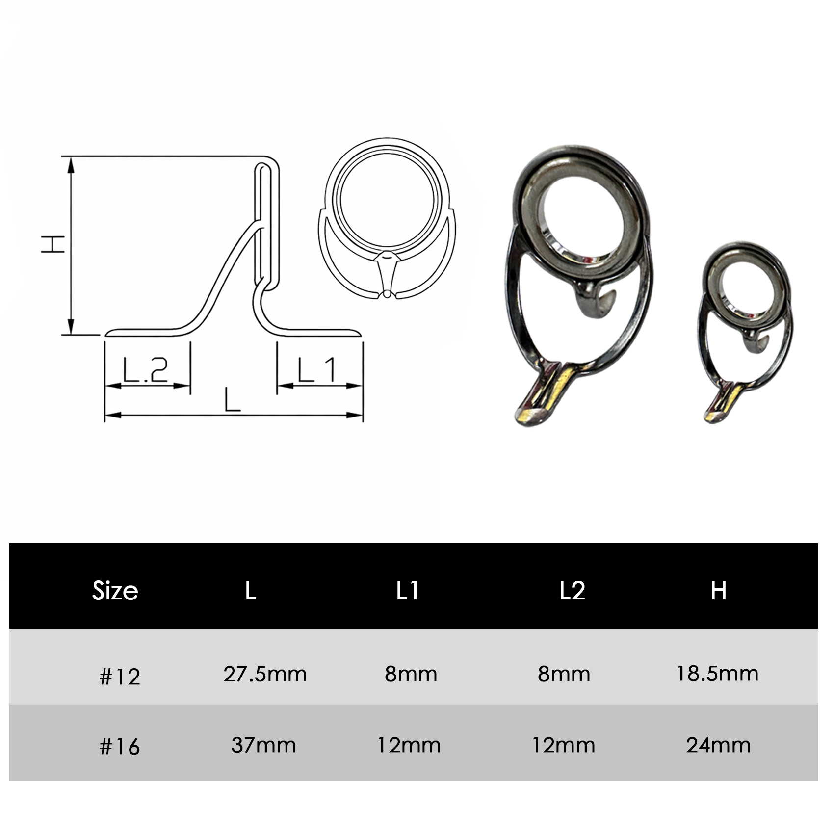 Fishing Rod Guide Repair Kit S – Mesh Coil Strip Bewertung und Preis