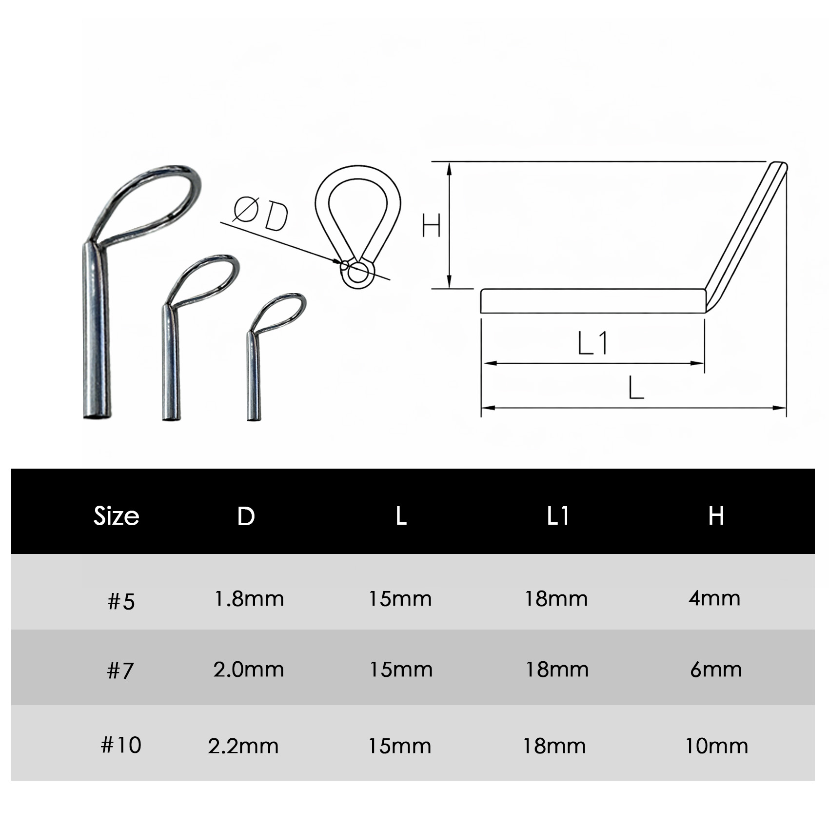 Fishing Rod Guide Repair Kit S – Mesh Coil Strip Bewertung und Preis